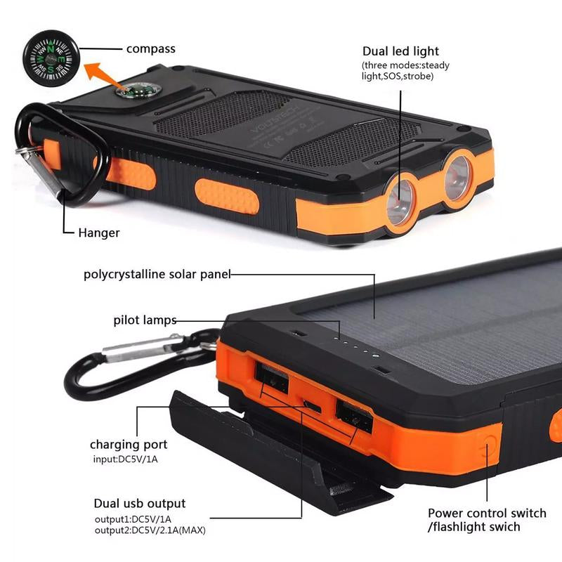 Solarix, Solar Powered Mobile Power